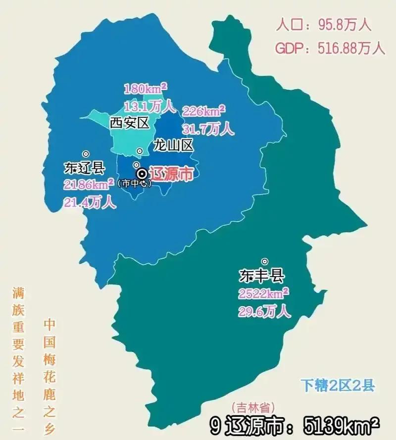 辽源市，吉林省面积最小的地级市，有“中国梅花鹿之乡”美称，地处东辽河、辉发河上游