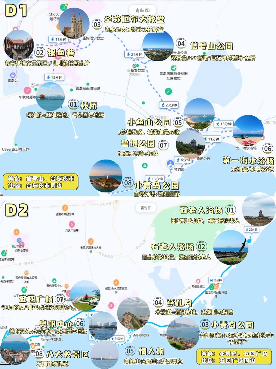 🌟 青岛2天1夜超全攻略｜人均500玩到爽！