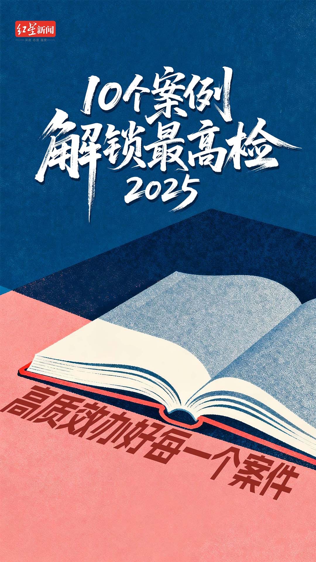 【#10个案例解锁最高检2025# 高质效办好每一个案件】#最高检2025高质效