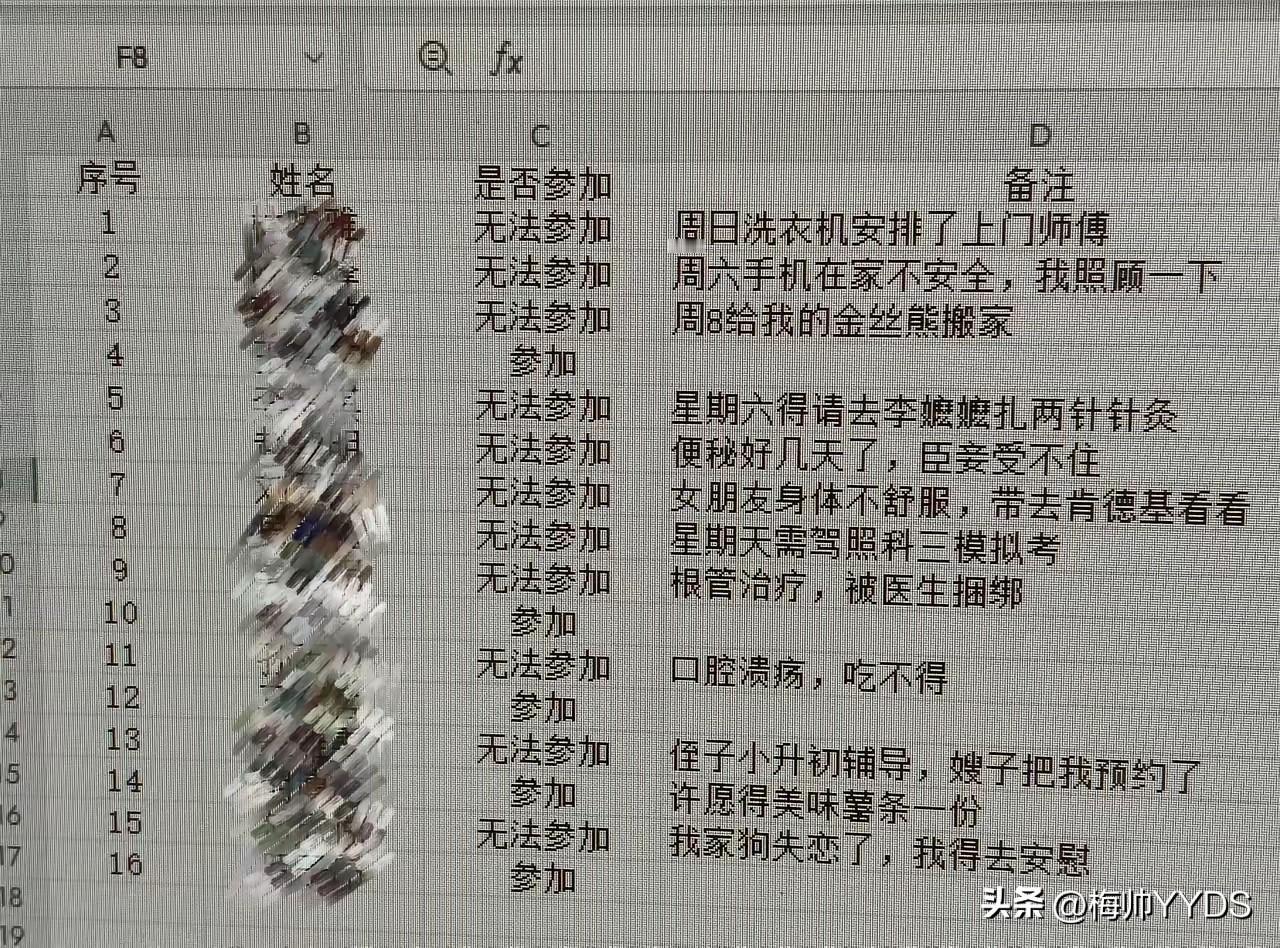 哪个借口更好[看]