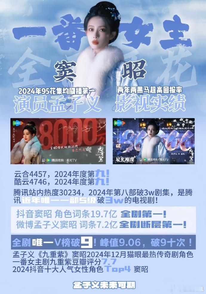 孟子义百花杀热度口碑双丰收粉孟子义有多幸福 内娱劳模孟子义实锤！《百花杀》热度口