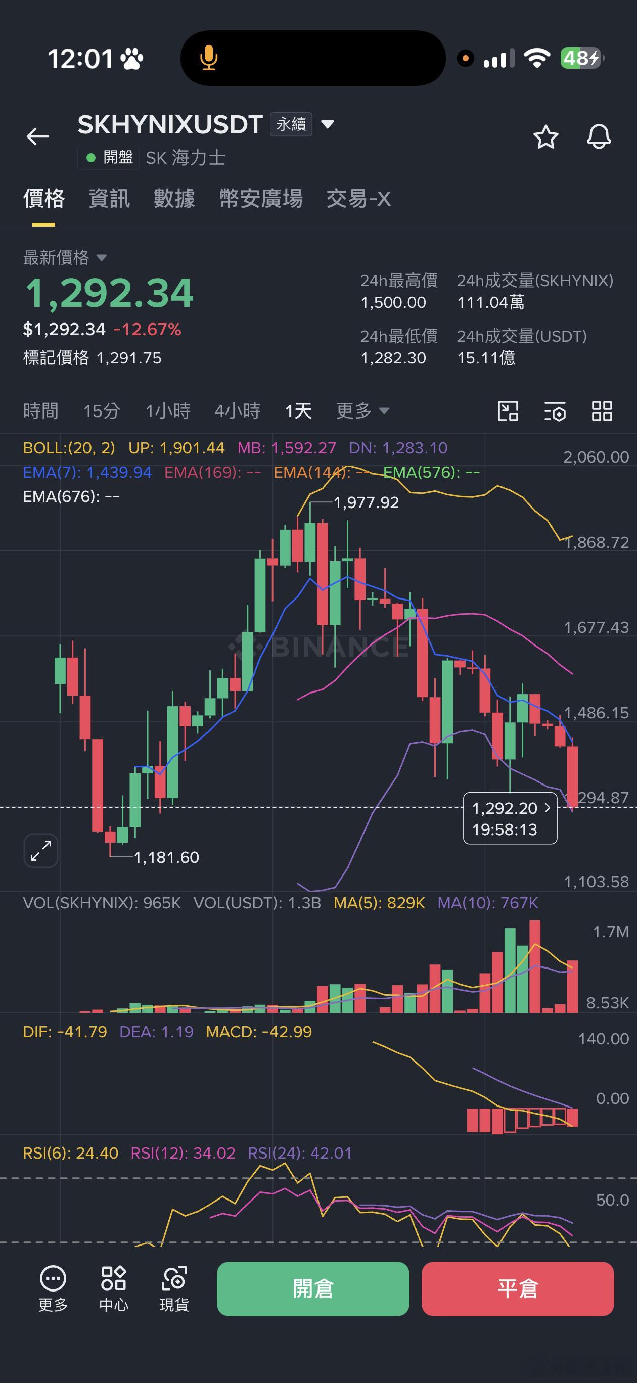 一万亿U市值的公司天天上蹿下跳的，你说是群友发的土狗我都信 