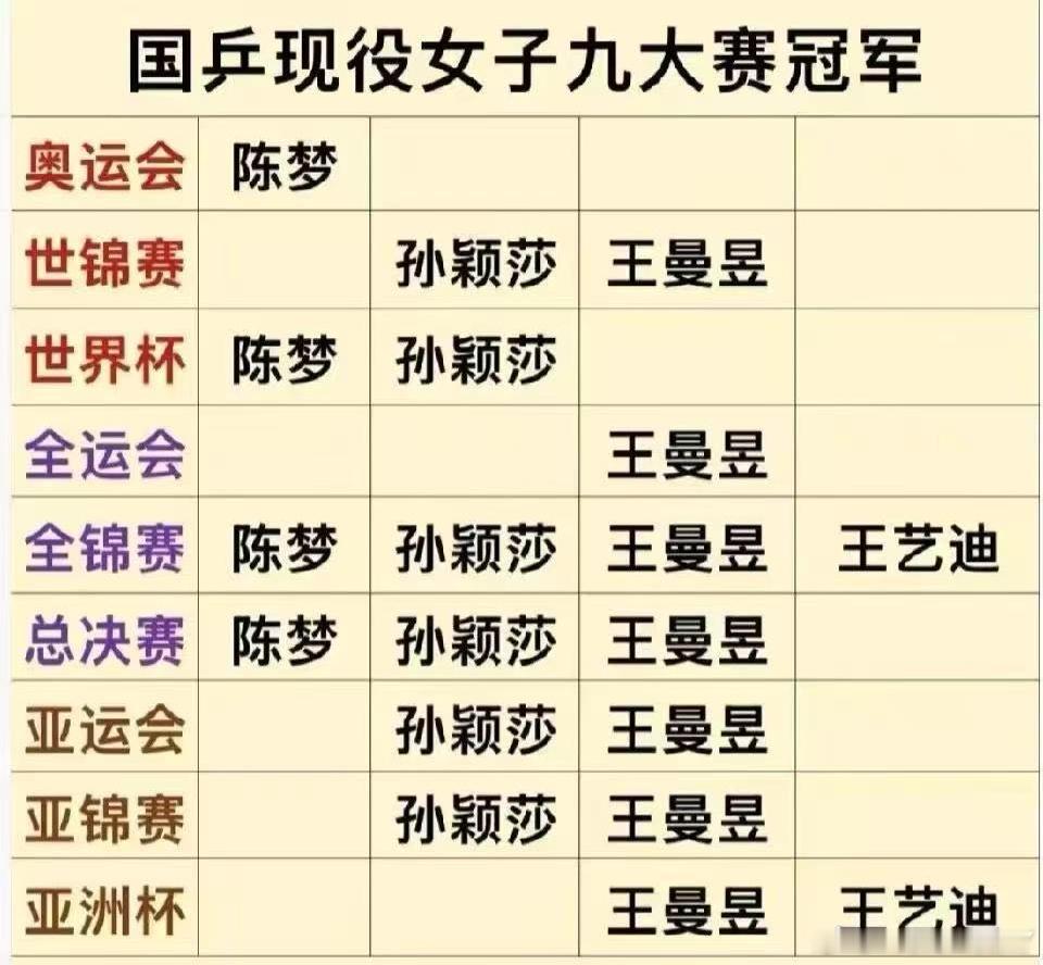 假如生活欺骗了你 不要悲伤 不要心急忧郁的日子里须要镇静 