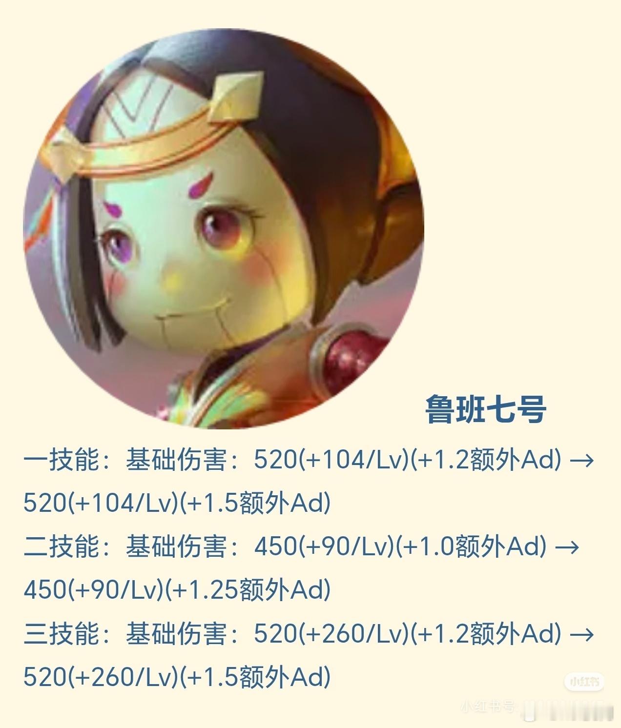王者孙尚香鲁班加强版本更新重磅补强孙尚香、鲁班七号全技能伤害上调，二三大招额外A