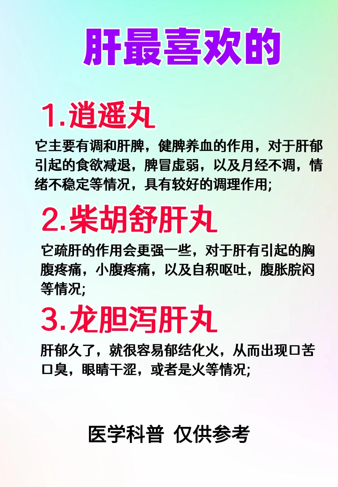 肝、脾、肾最喜欢的中成药大总结！[给力][给力][给力]

一、肝
   1.逍