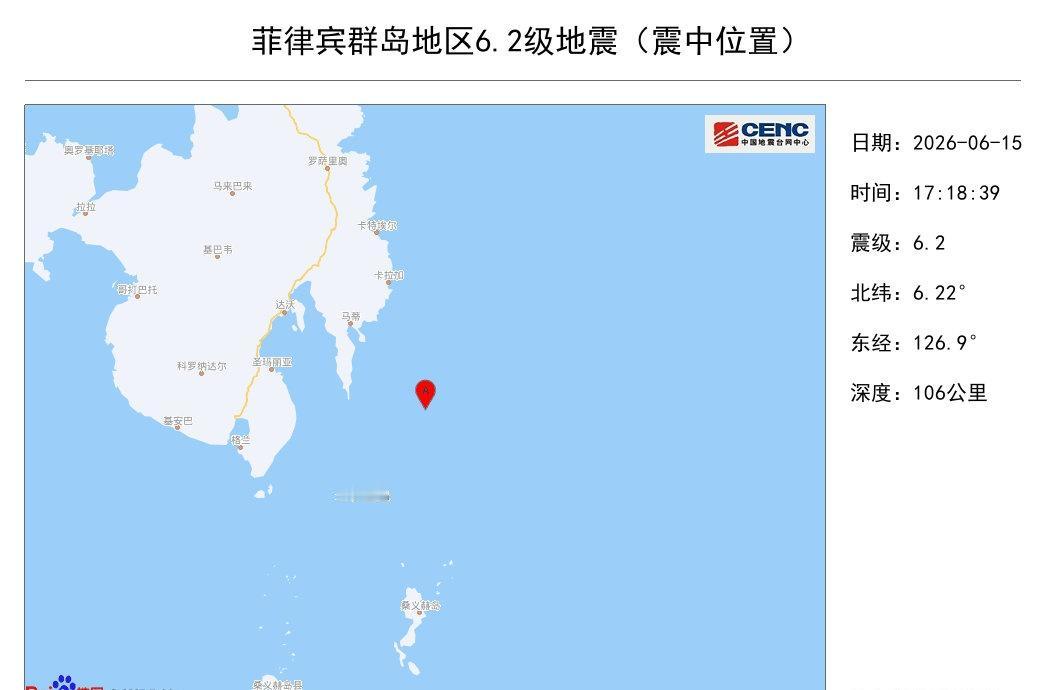据中国地震台网自动测定，6月15日17时18分在菲律宾群岛地区附近发生6.2级左