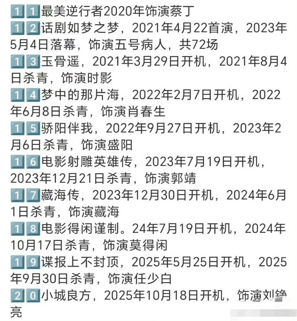 肖战每年都有沉淀在角色里打磨演技演员肖战的来时路 演员肖战的来时路，哇哦 
