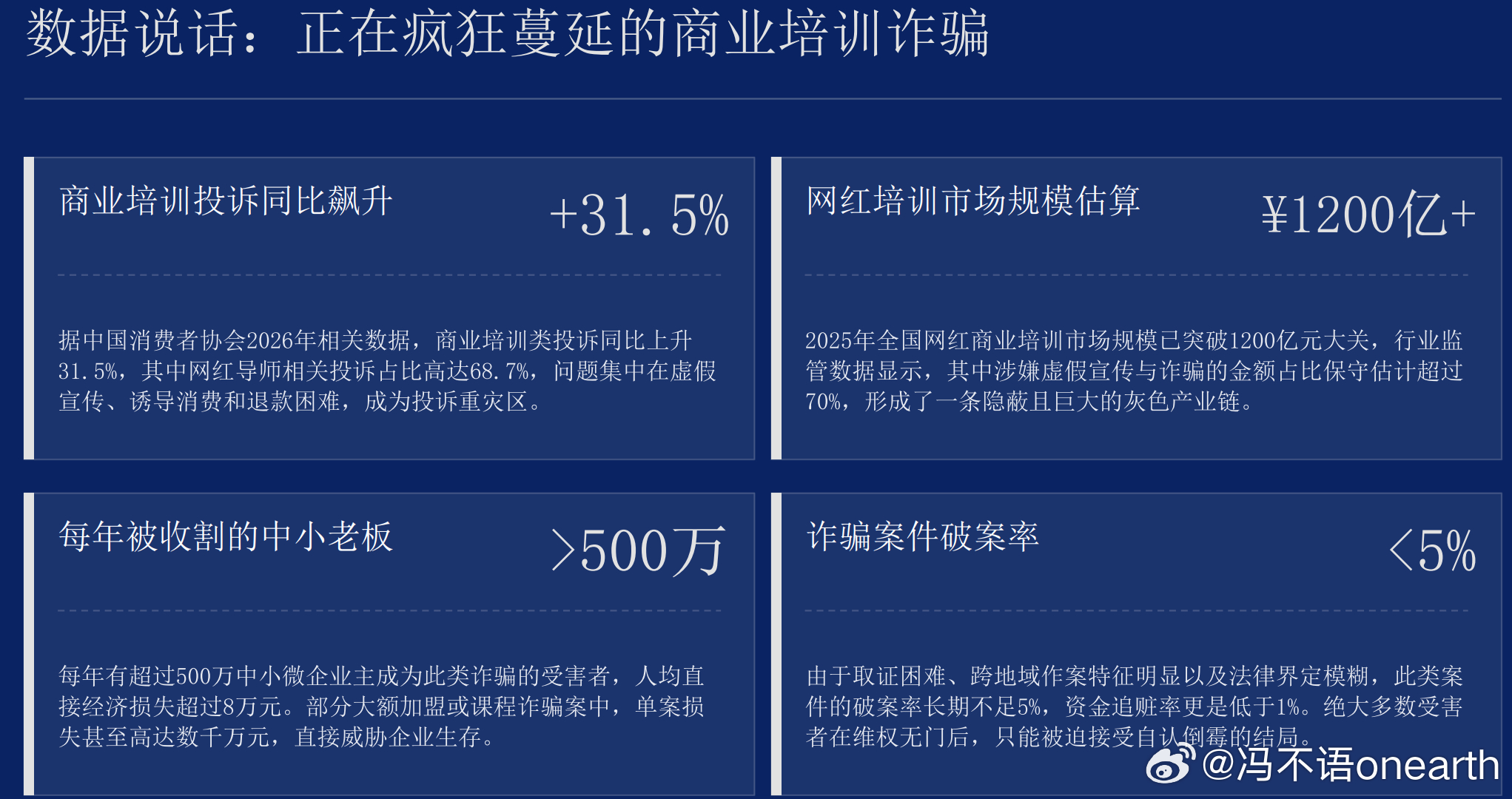 不知道谁发的这文件。有点水平。存储芯片疯狂涨价，还有培训。 