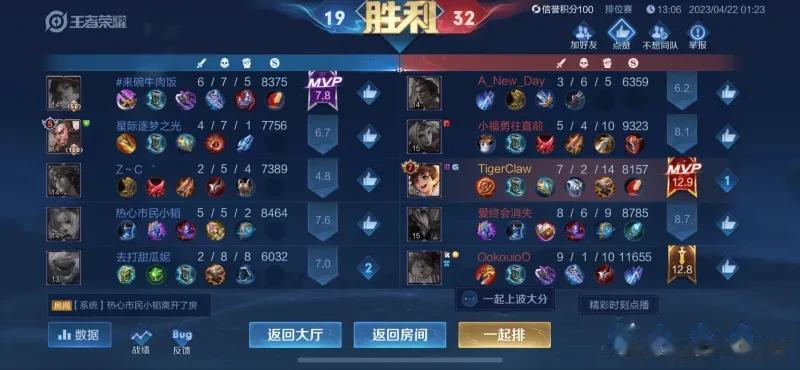 都不知道怎么打的经济刷那么快。我都没敢吃线，就跟着射手，一看比吕布经济高一大截