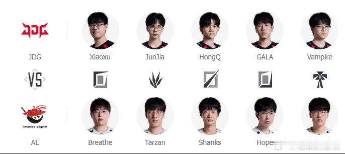 今天比赛是真有意思，Breathe在AL首秀估计要输，JDG那边GALA和Jun