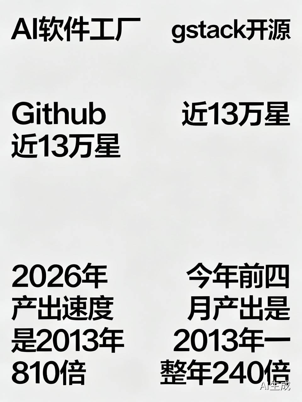 YC总裁Garry Tan开源了自己的"AI软件工厂"gstack，GitHub