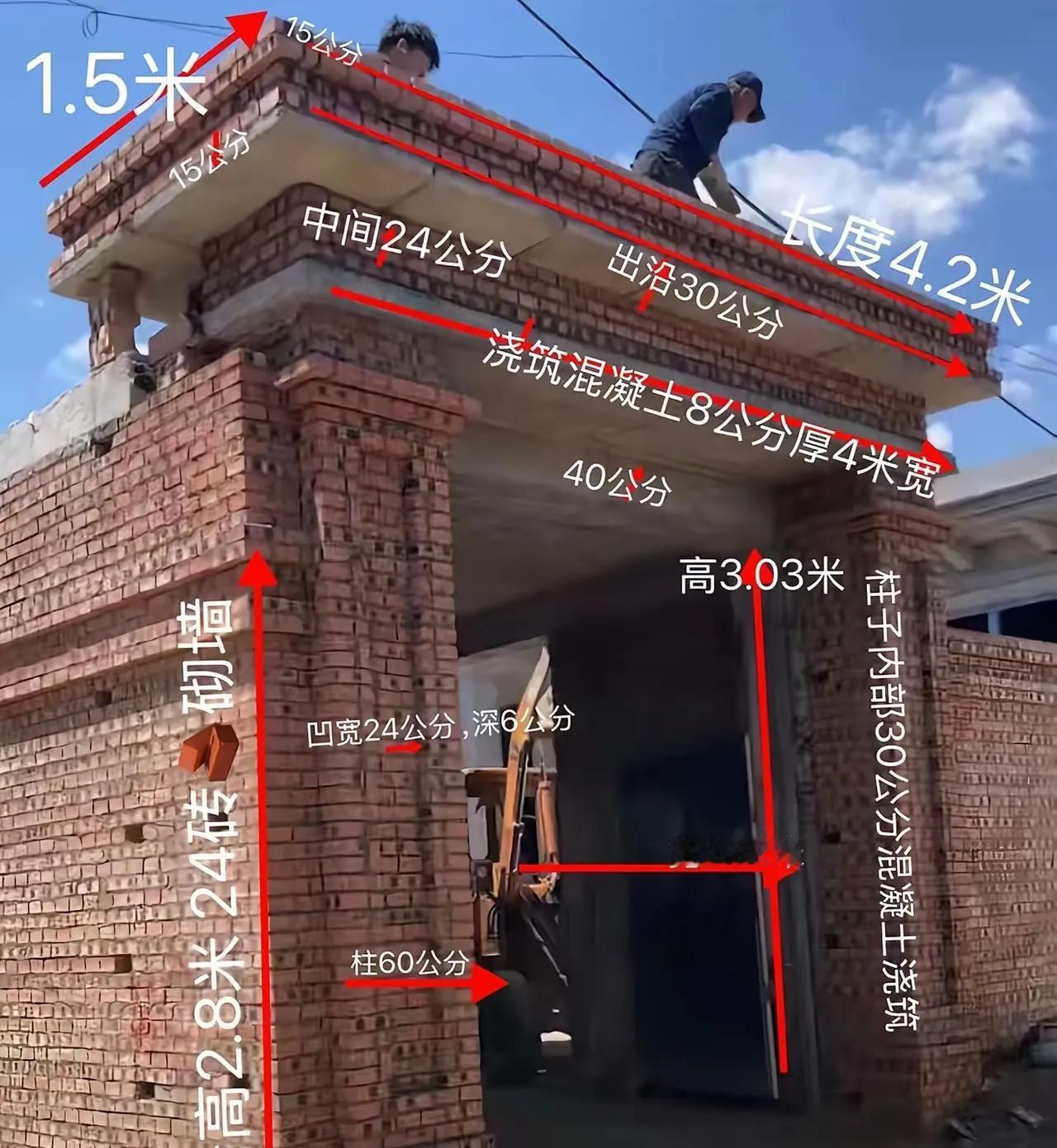 现代中式纯砖建大门门楼详细尺寸。