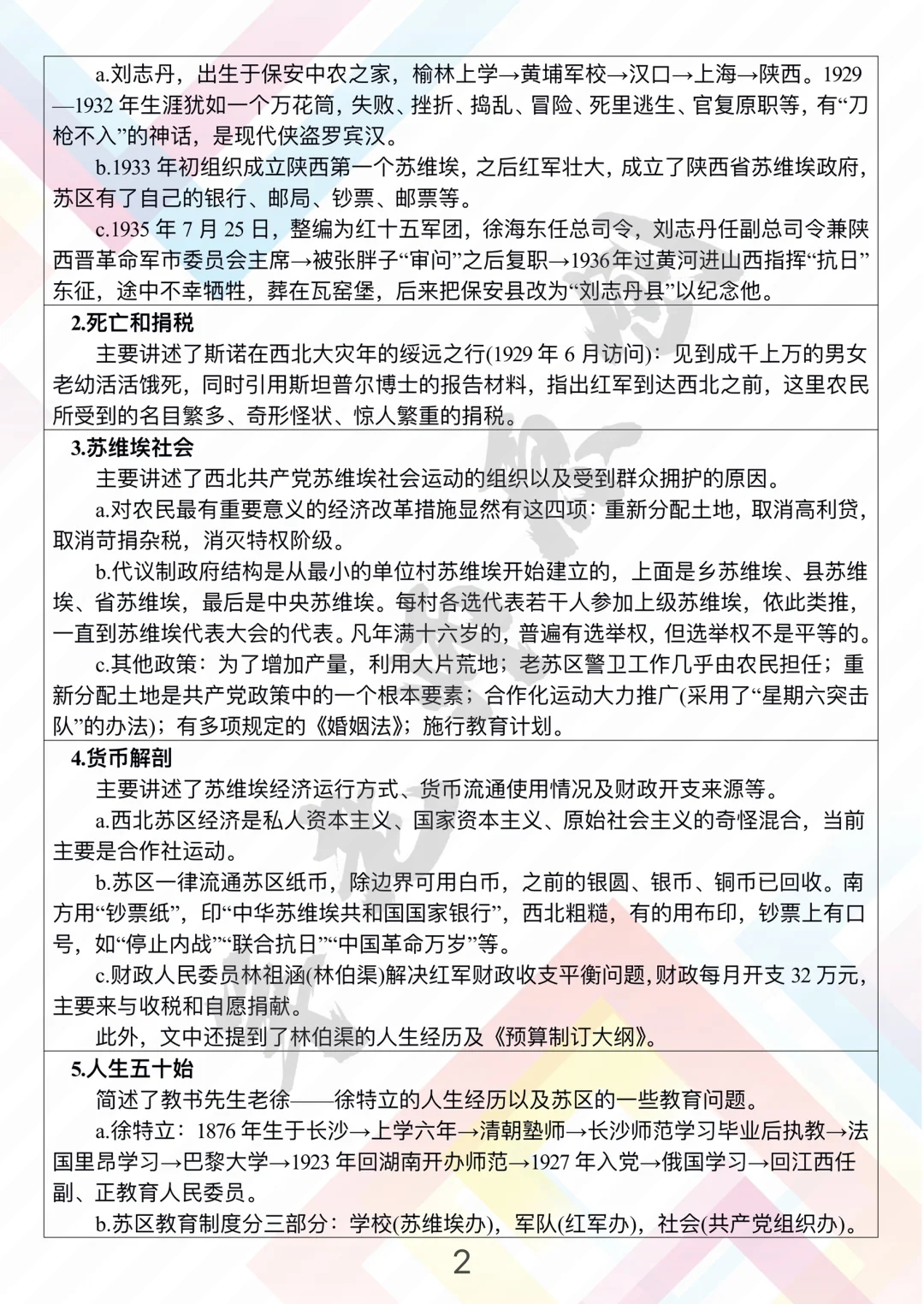 国庆节，怎能不看《红星照耀中国》（二）‼️