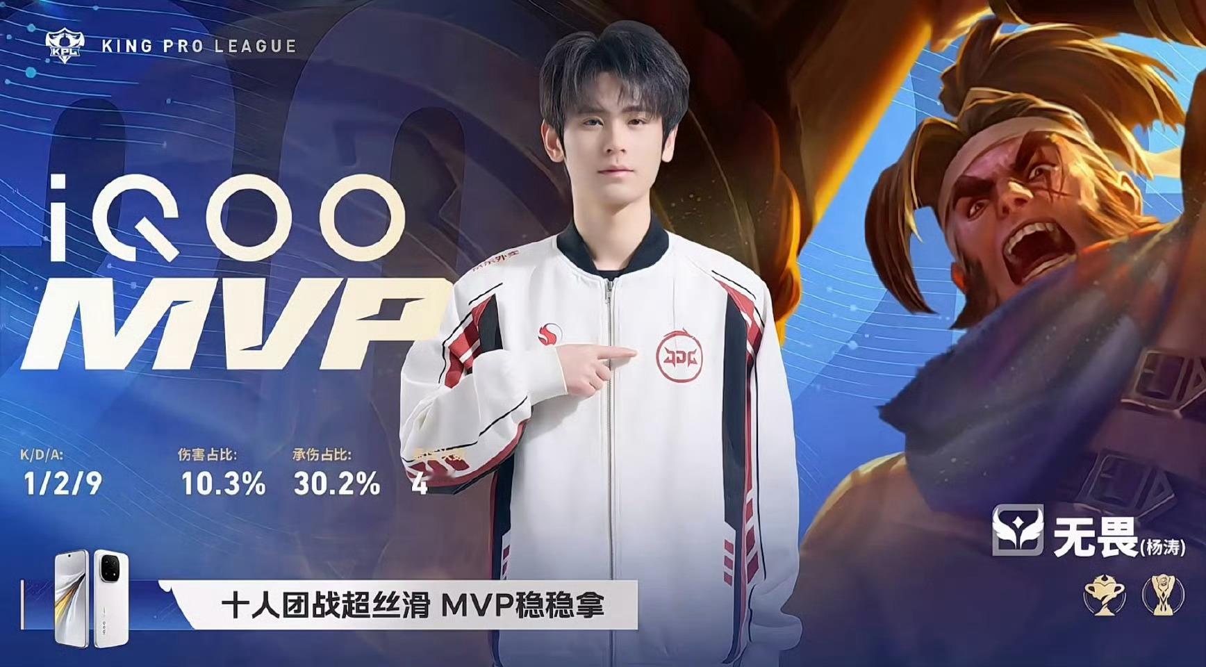 无畏拿下二连MVP太棒啦 