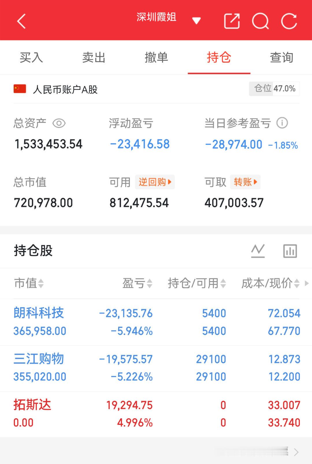 实盘翻盘Day86打卡✨相信光，成为光。不追高、不恐慌，守好节奏稳住心态，慢就是