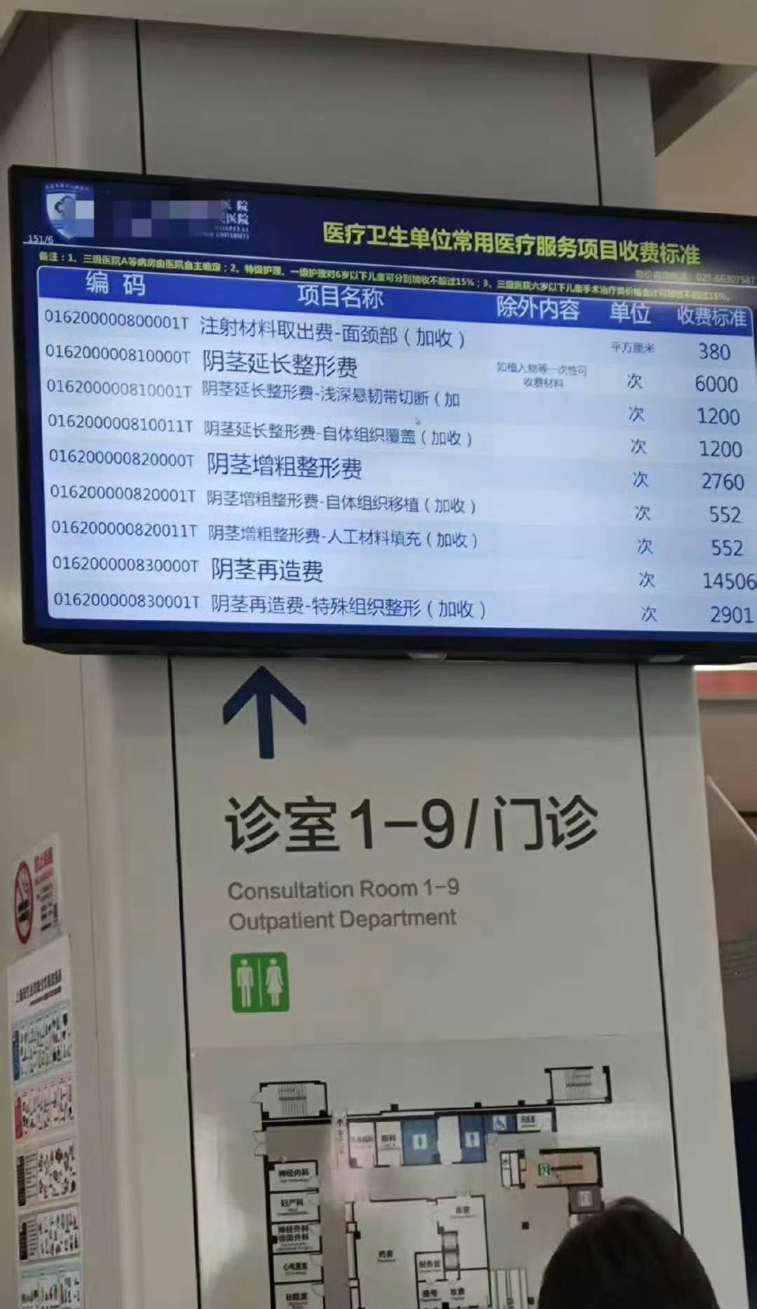 这个手术费用不低啊，应该进不了医保吧？