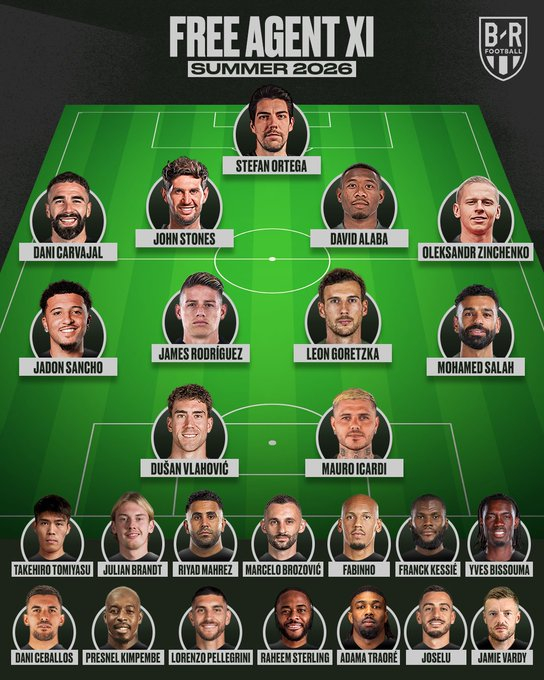 今年夏天组建一支由所有自由球员人才组成的队伍 
