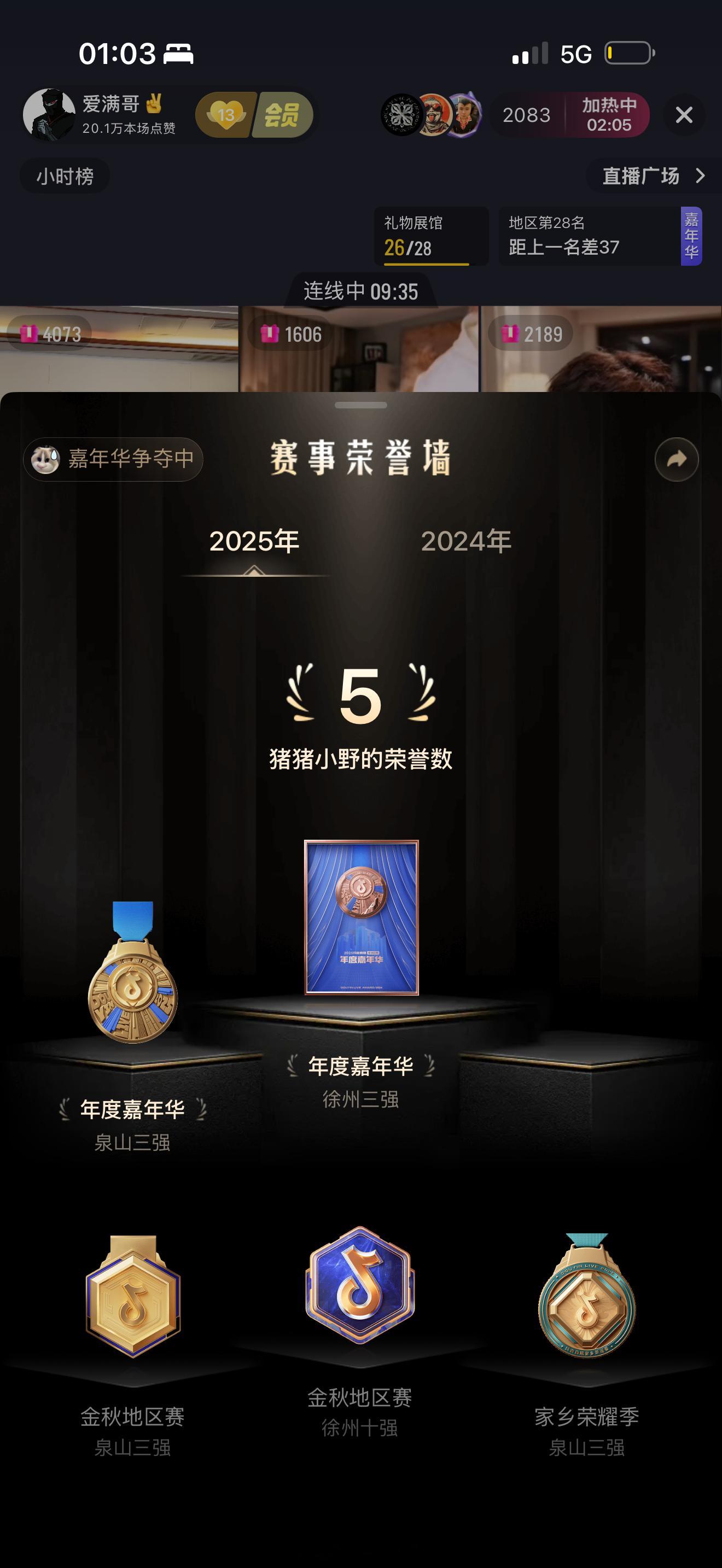 2025又幸福了区县泉山第一  城市徐州第三感恩🥹