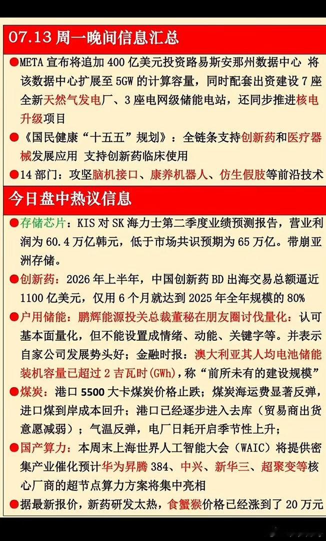 7月13日周一晚间这波消息真是让人惊掉下巴！先说食蟹猴，受创新药研发向好、推进节