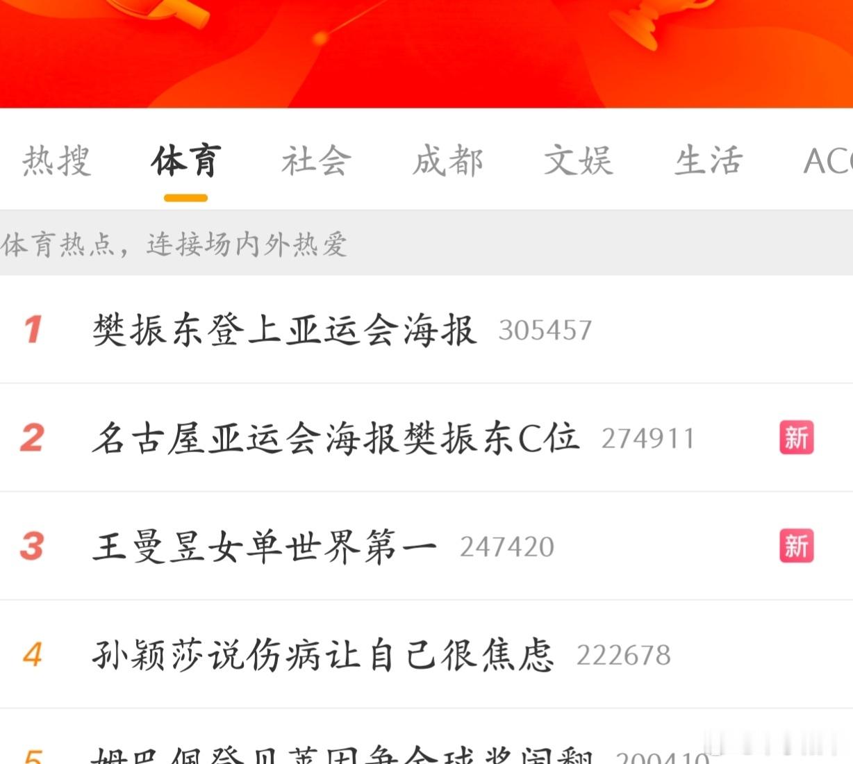 孙颖莎说伤病让自己很焦虑 🌞 孙颖莎的超能力体育热搜的这高位榜单，有点东西，更