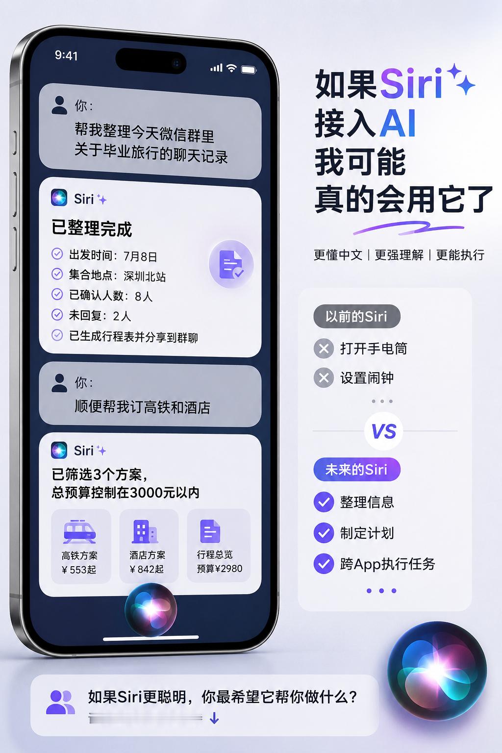 说实话，我已经很久没主动喊过Siri了。不是它不好，而是很多时候它更像一个语音开