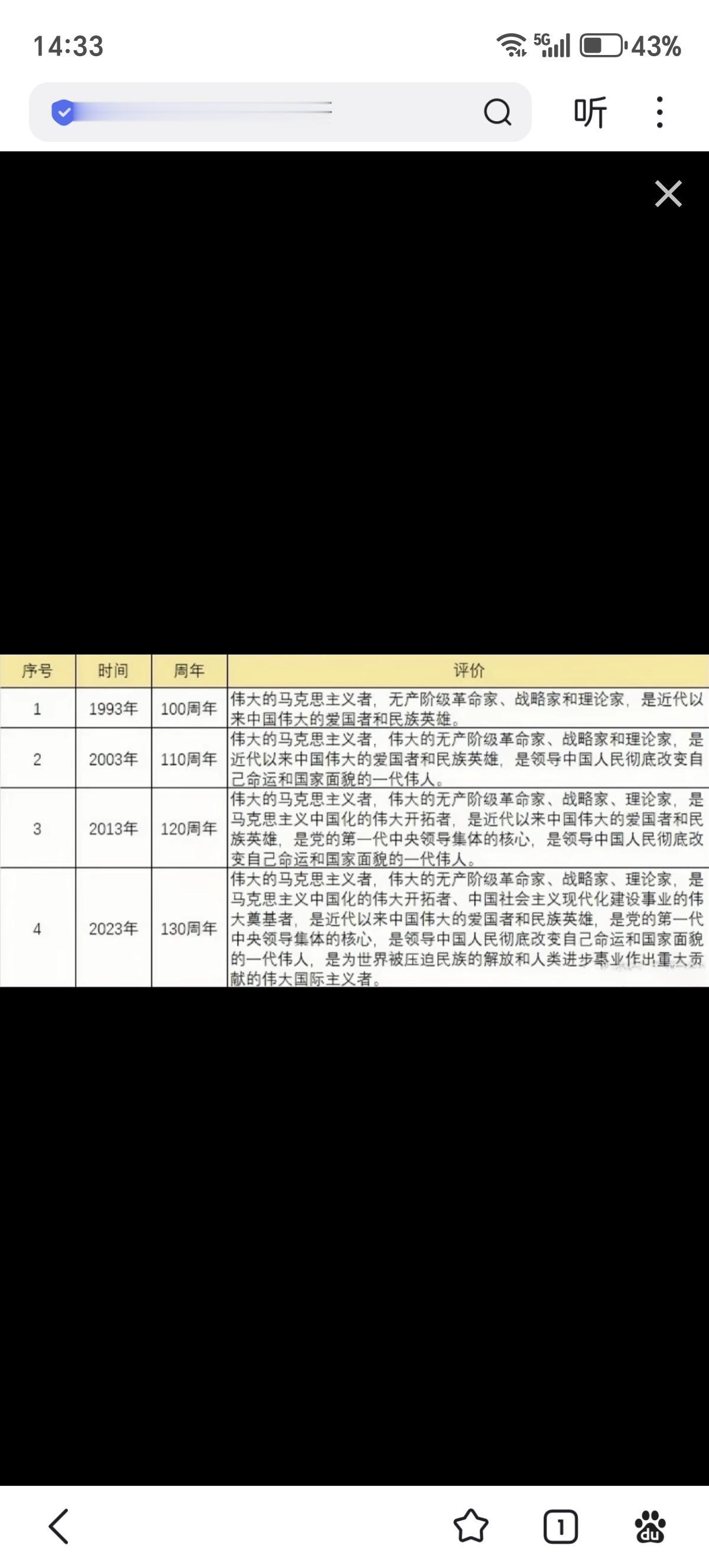 事实证明时间过去越久，我们越能感受到您的伟大。