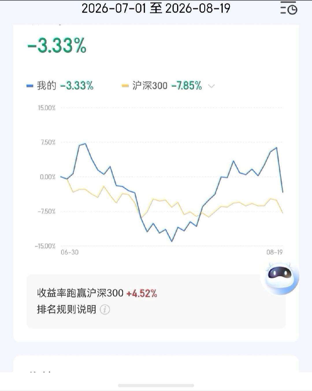 他娘的。 