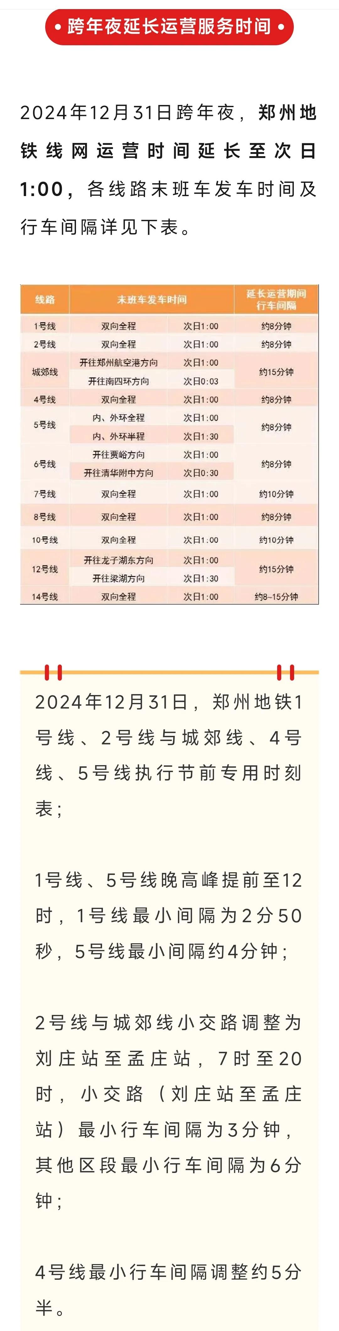 2024年12月31日跨年夜，郑州地铁线网运营时间延长至次日1:00，