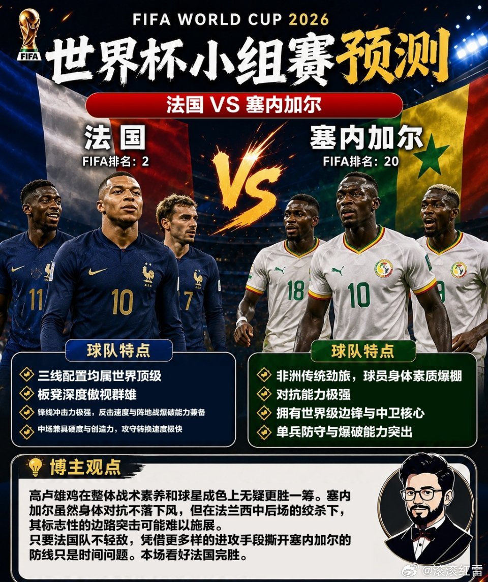 法国3比1塞内加尔  宿命对决圆满落幕，法国3-1力克塞内加尔拿下本届法国队世界