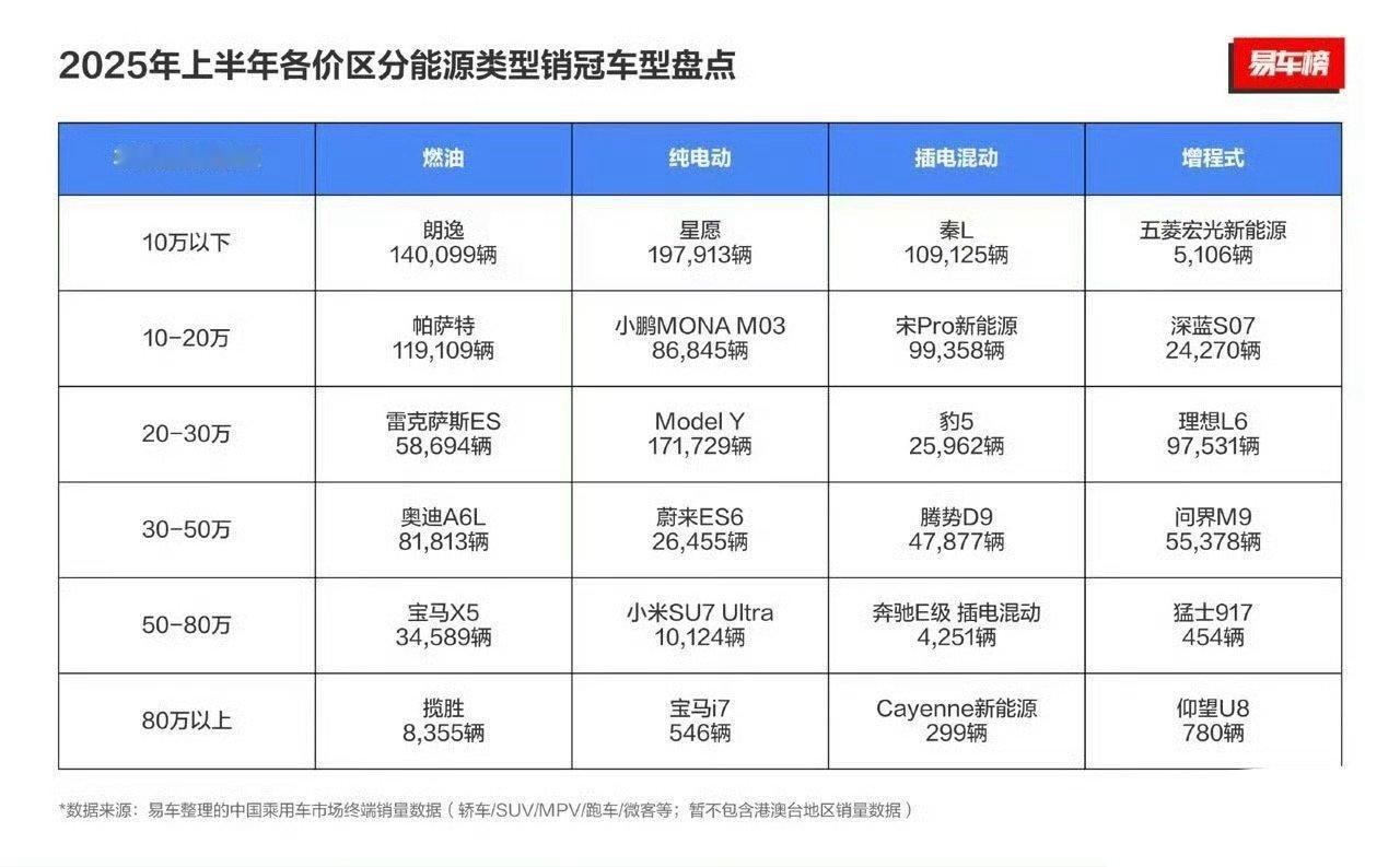 小米弱在营销，但强在交付。 ​​​