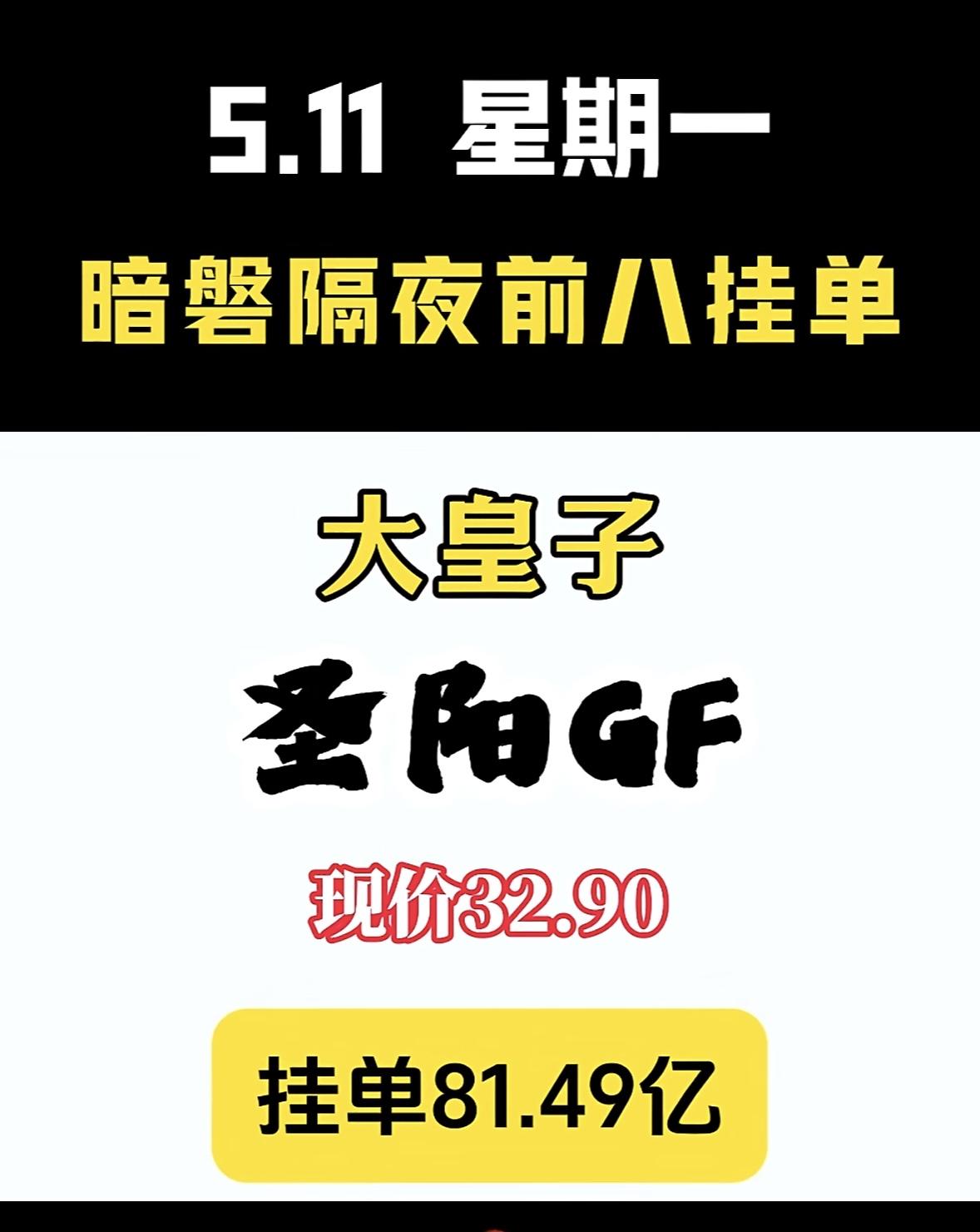 5月11日周一暗盘隔夜挂单排行榜揭晓

5月11日暗隔夜前八挂单太猛了，现价7.