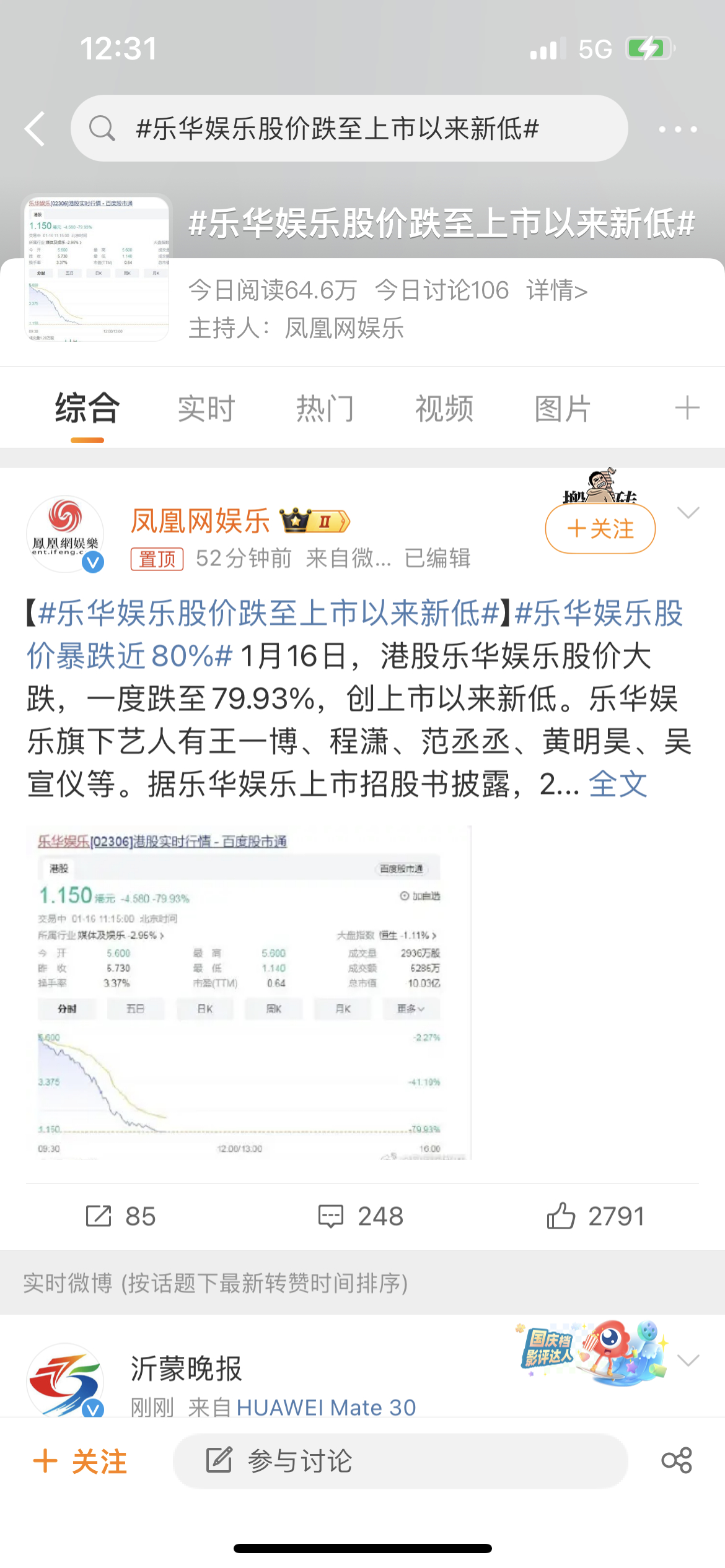 #乐华股价暴跌近80%#这点讨论量怎么空降热搜的？不过接乐华倒闭，接乐华的苦逼打