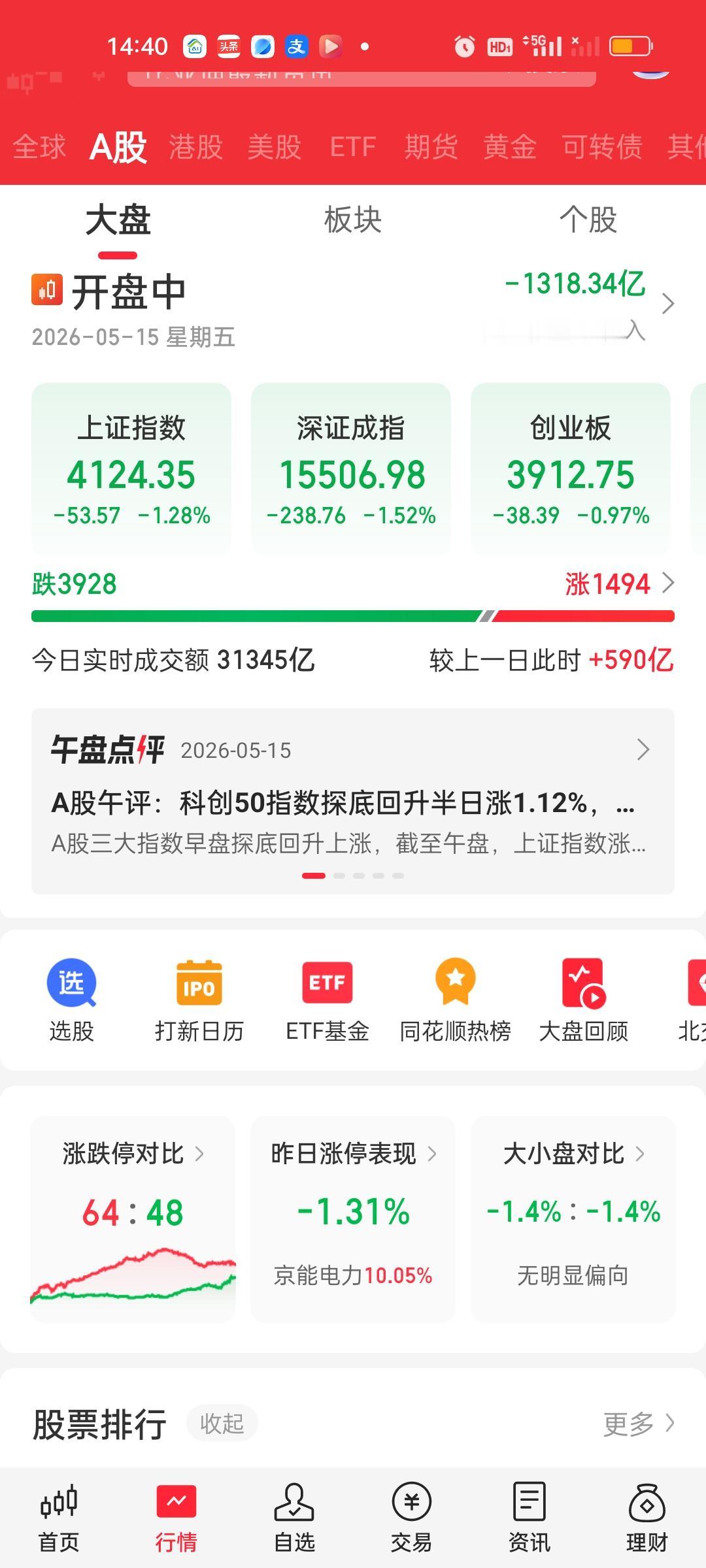 跌成这样选择割肉已经没有任何意义了，因为反弹随时会来，这个地方选割肉是不划算的。