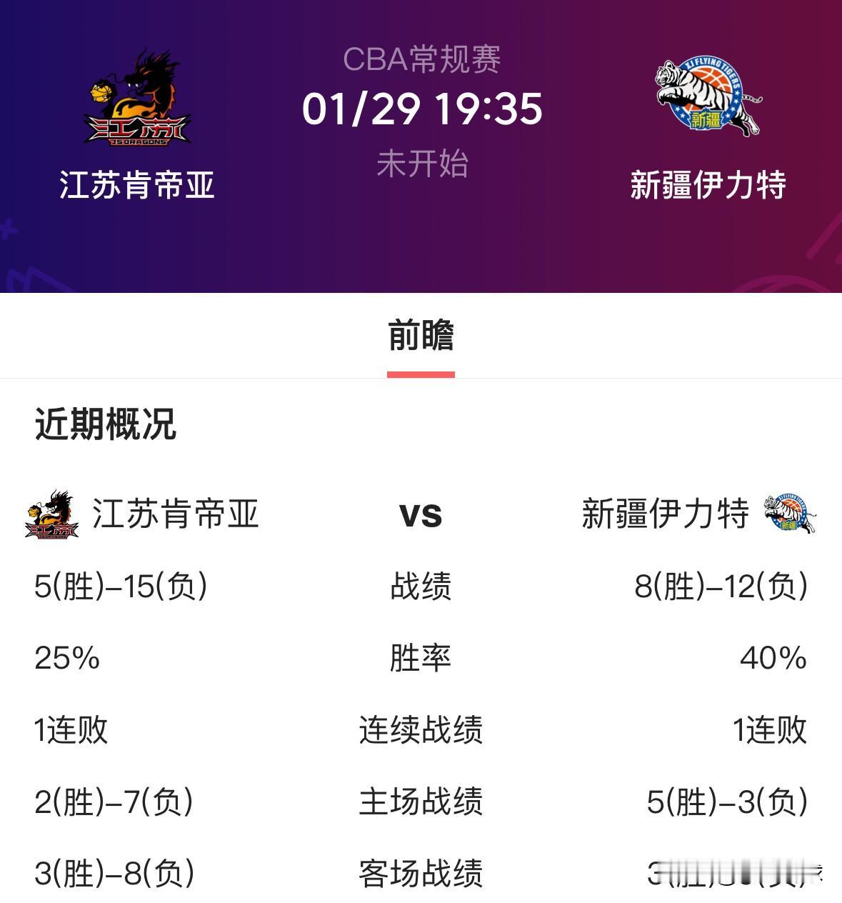 庞峥麟今晚或将再成核心！江苏男篮今晚主场对阵新疆男篮，作为CBA“鱼腩球队”在引