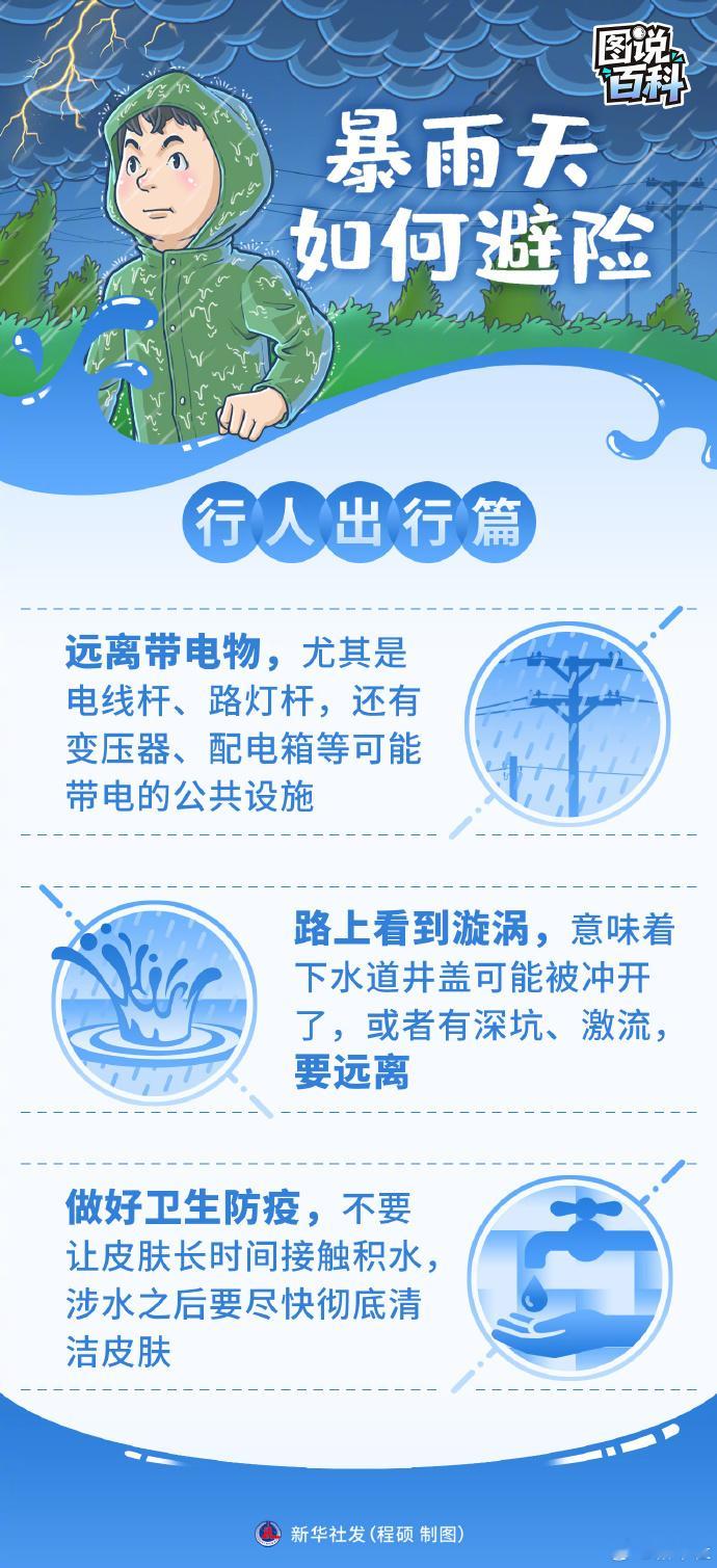 请查收这份暴雨天避险指南 北京七个区暴雨红色预警还在挂着，台风的残余水汽正往华北