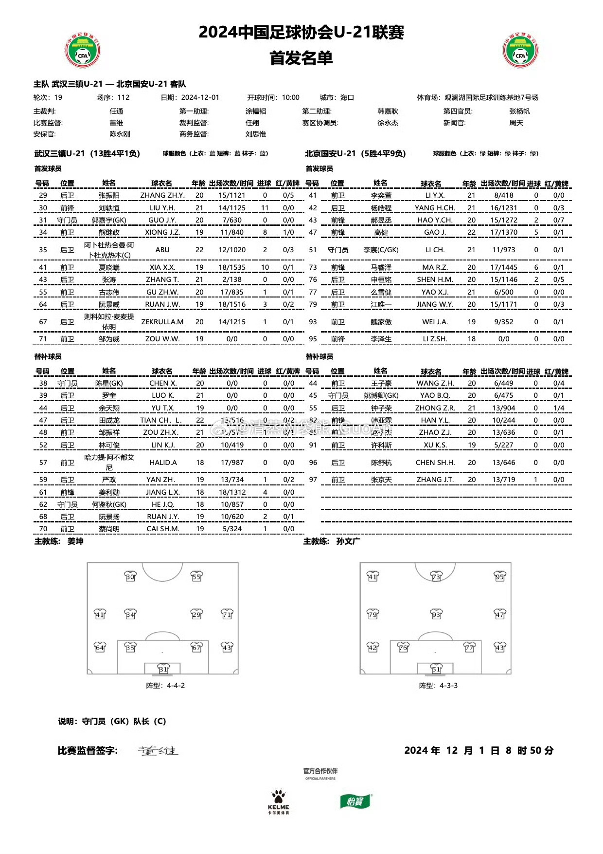 U21联赛决赛第五阶段第19轮武汉三镇3-1北京国安（申桓铭） 北京国安[超话]