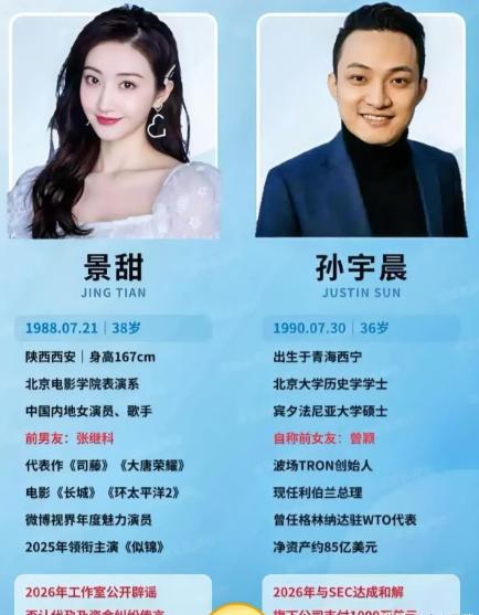 好奇查了一下孙宇晨，
真是不查不知道，一查不得了。
这位孙宇晨，可不简单。他19