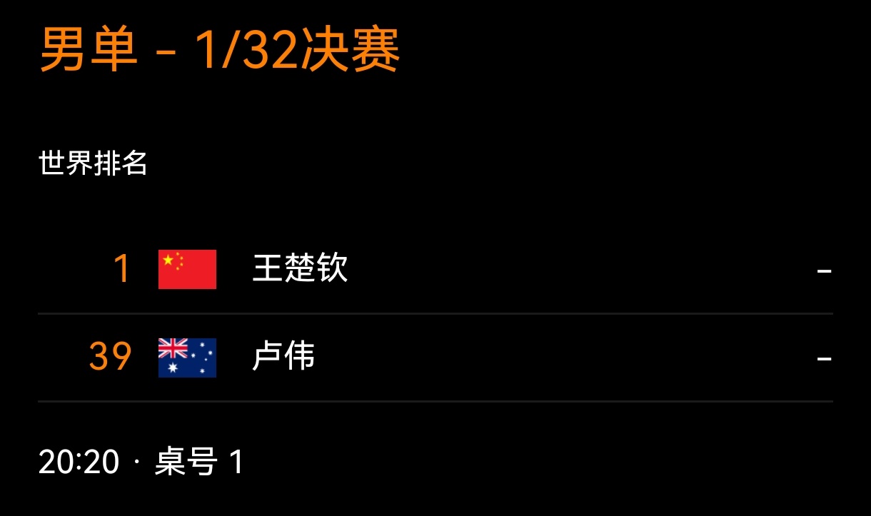 狮友会王楚钦 🦁王楚钦加油 🦁wtt新加坡大满贯2026 男单1/32决赛 
