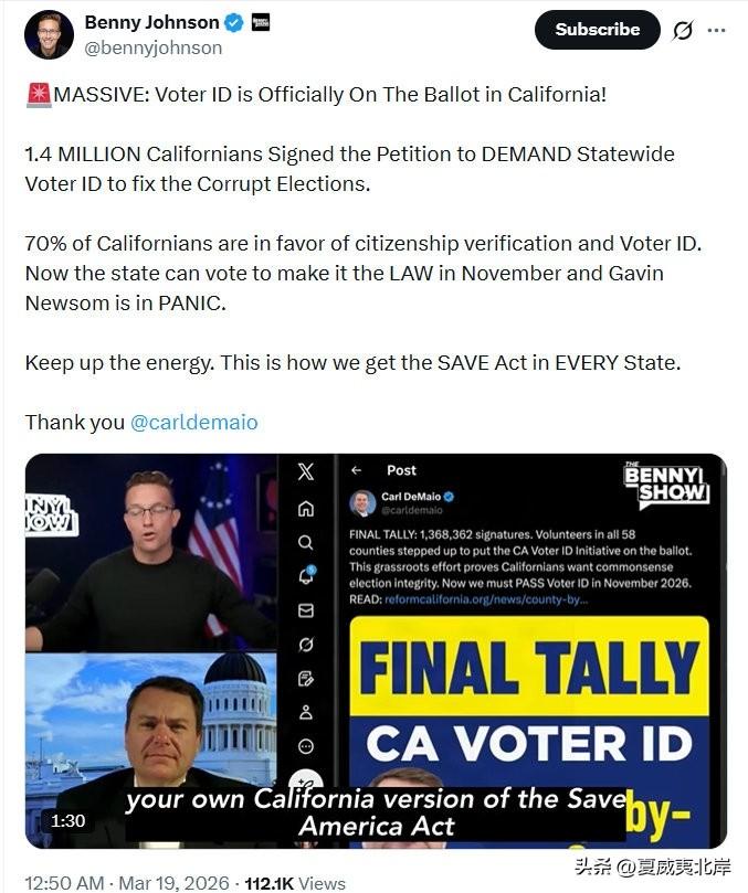 🔥重磅消息：选民身份核验法案正式登上加利福尼亚州选票！
 
140万加州民众签