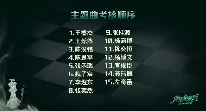TF四代主题曲考核顺序TF四代考核顺序TF四代主题曲考核顺序，惊喜惊喜 