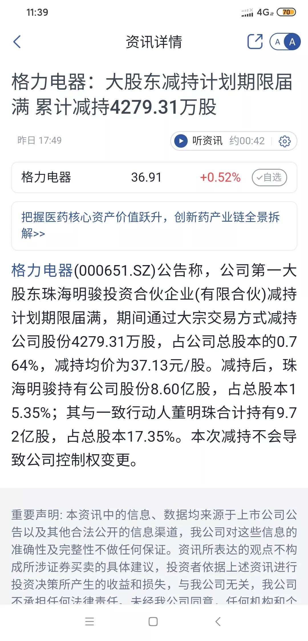 格力看来要探底回升了
格力减持窗口结束，只完成减持计划38%。按计划顶格减持2%