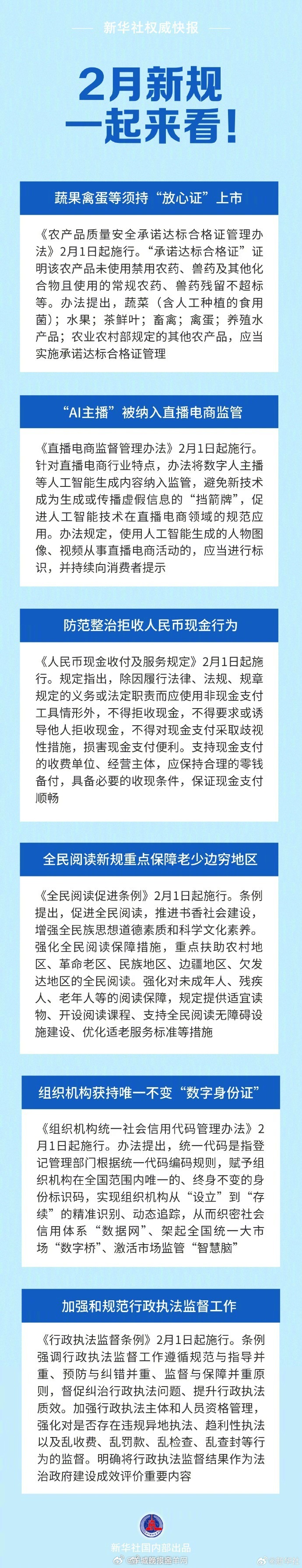 【#2月新规一起来看#！】#蔬果禽蛋等须持放心证上市#；“AI主播”被纳入直播电