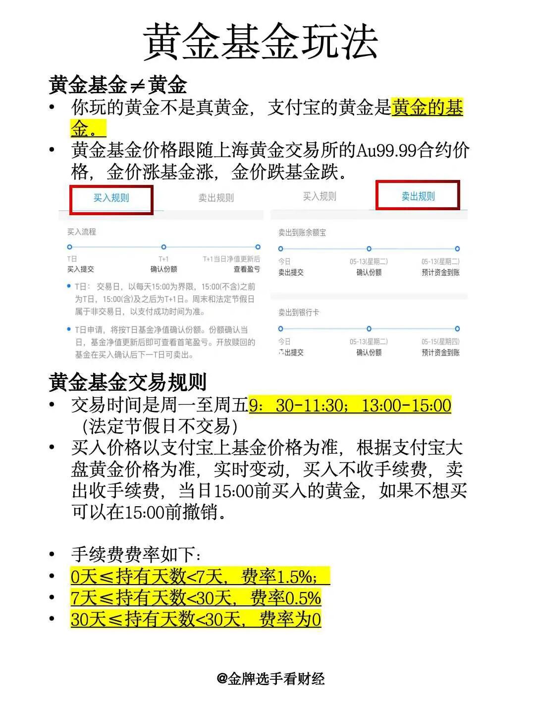 黄金交易所交易规则是什么样的 黄金交易所交易规则是什么样的