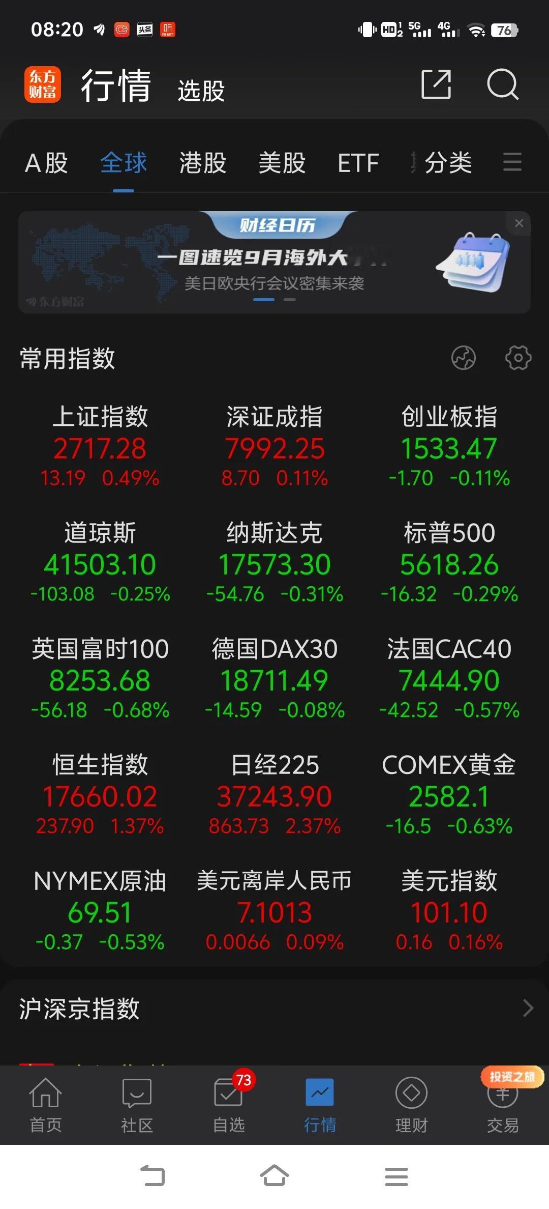 鲍威尔表示美国经济总体强劲，预计年底前将再降50个基点。

如期降息，并且力度比