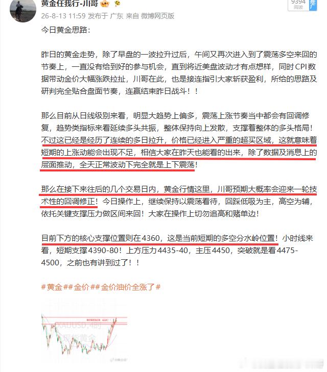 今日黄金思路：那么经前期连续上涨过后，多头上攻动能衰竭，昨日的黄金走势上如期走出