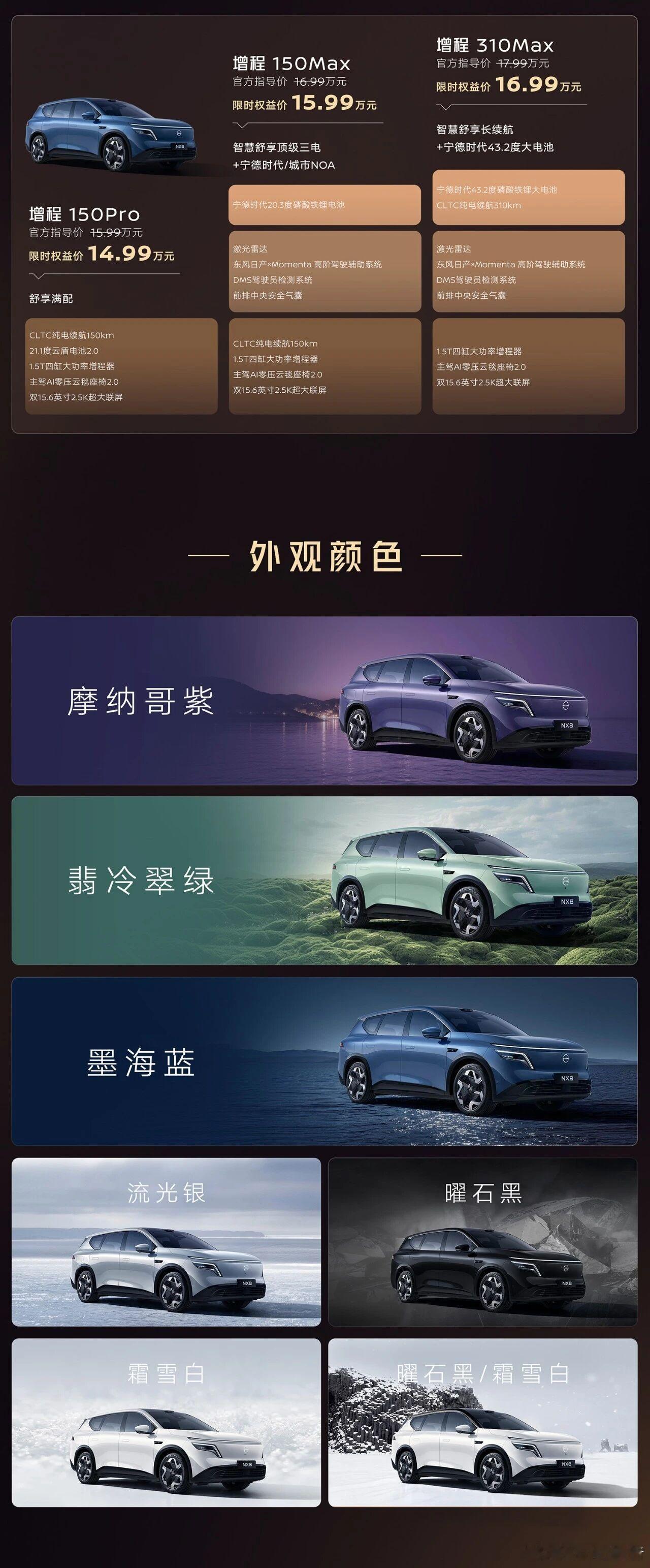 一图读懂东风日产NX8版型选购指南，2大动力，7种版型，71项全系标配，标配即满