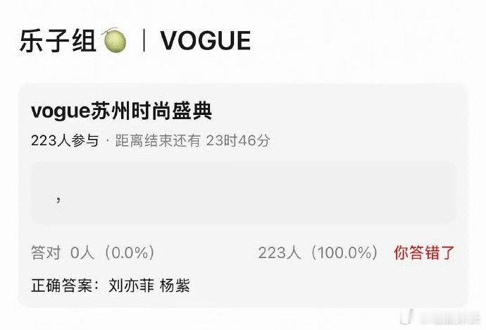 网传刘亦菲杨紫出席VOGUE时尚盛典 网传刘亦菲杨紫出席VOGUE时尚盛典，真的