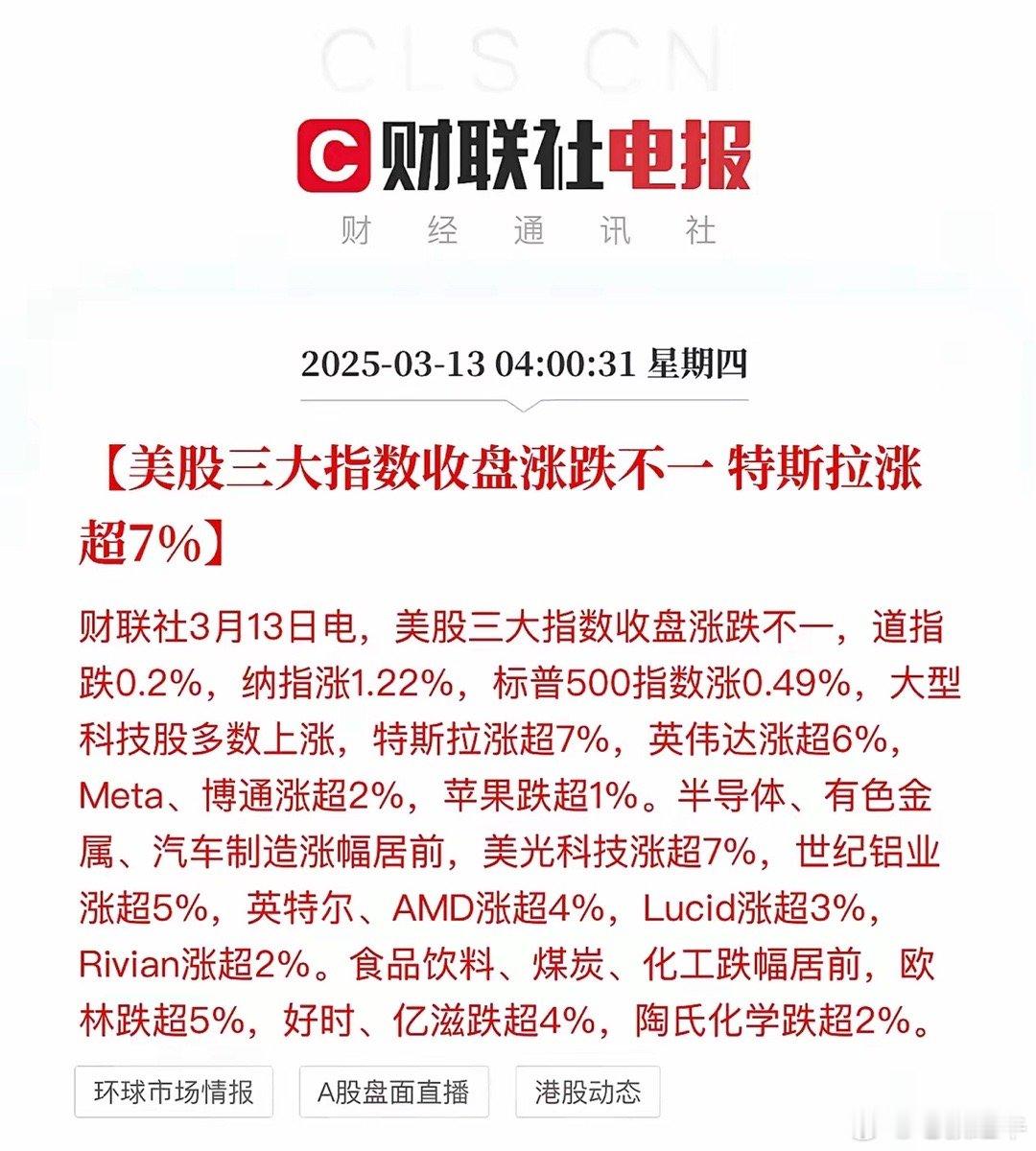 美股开盘和收盘的结果一致：科技股普反的一天，特斯拉和英伟达领涨！特斯拉收涨7.5