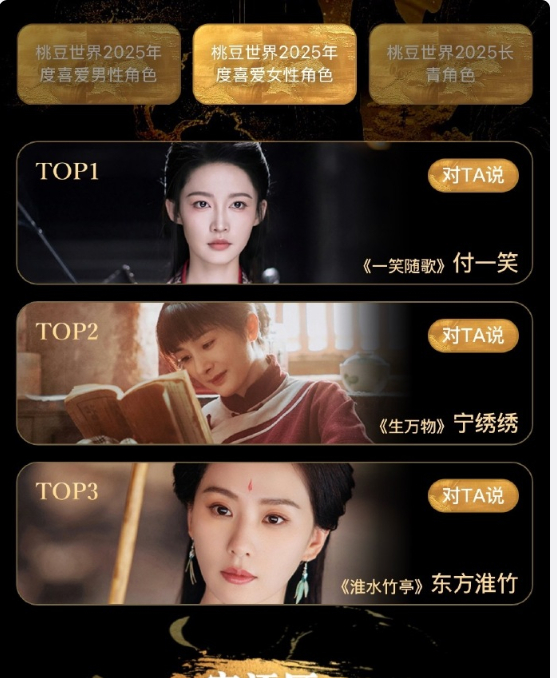 两位演员深耕角色，宁绣绣的坚韧不屈、东方淮竹的温润美好，用实力赢得观众喜爱，高排