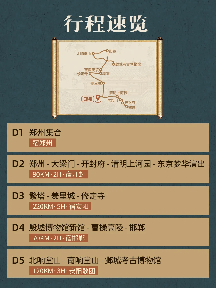 被严重低估的河南，才是旅游的神！